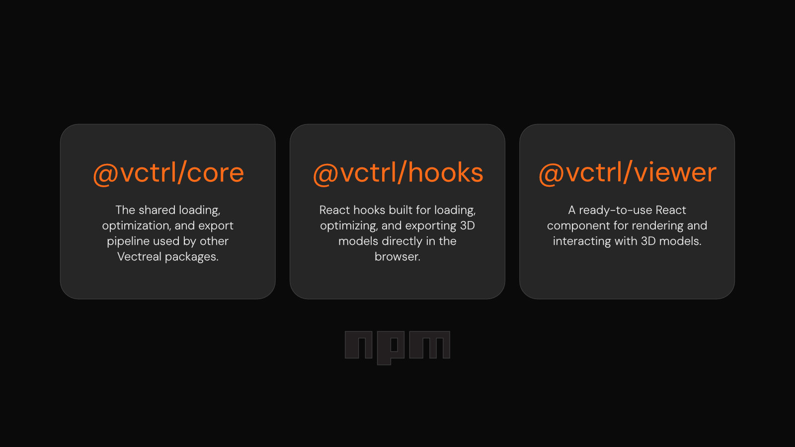 packages overview